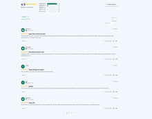 Load image into Gallery viewer, Valiex Gremlin Super Electric Scooter (34 mph, 2000 Watts, 37 Miles Range Dual Motors)