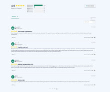 Load image into Gallery viewer, Valiex Gremlin Super Electric Scooter (34 mph, 2000 Watts, 37 Miles Range Dual Motors)